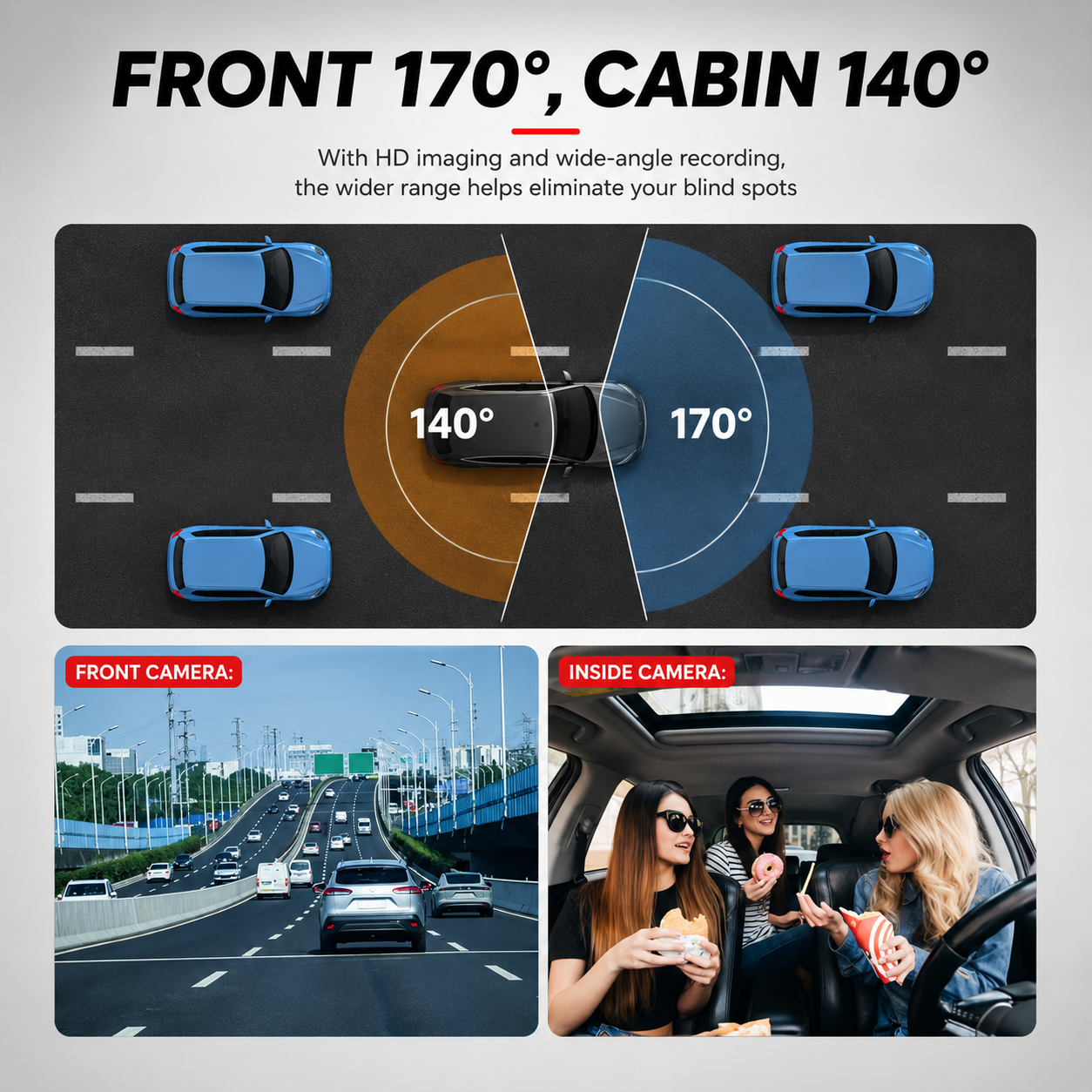 RoadKit™  Dual Dash Cam