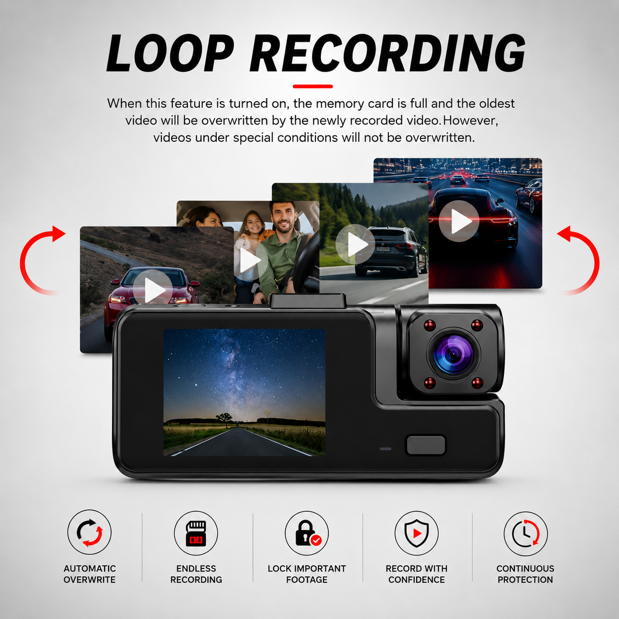 RoadKit™  Dual Dash Cam