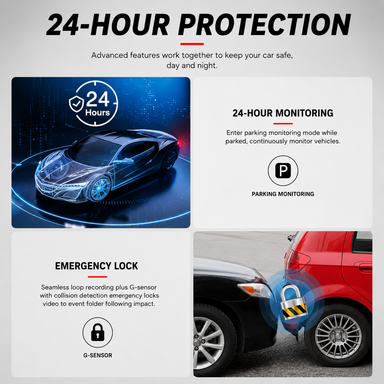 RoadKit™  Dual Dash Cam